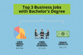 How Long Does It Take to Get a Business Administration Degree?